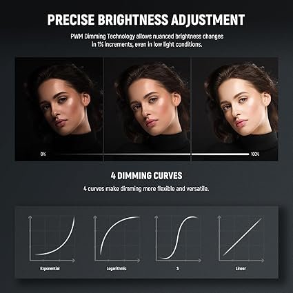 71J8bHna6JL._AC_SX425_ NEEWER FS230B Luz de Vídeo LED - Luz Continua 230W